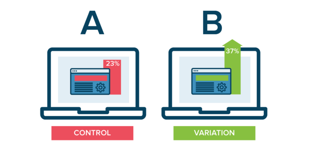 a b conversion test