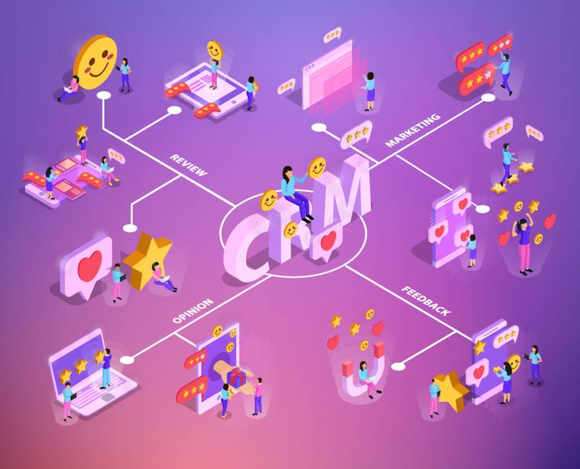 CRM Setup Graphic